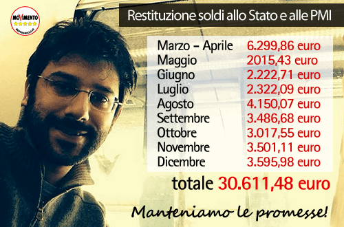 angelo-tofalo-restituzione-stipendo-parlamentare