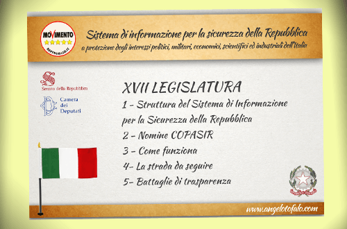 servizi-segreti-presentazione-copasir-repubblica-italiana