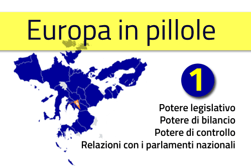commissione consiglio parlamento europeo