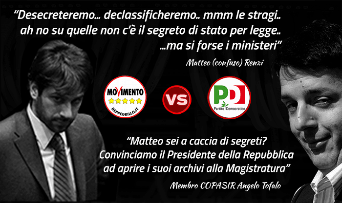 Napolitano, Renzi, Berlusconi, Archivi, Servizi Segreti, Copasir