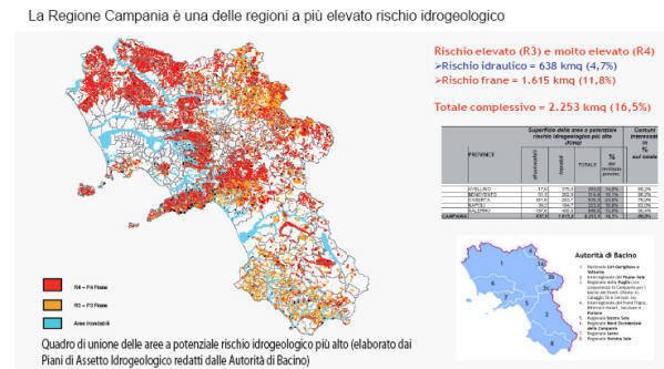 Quadro Rischio Campania