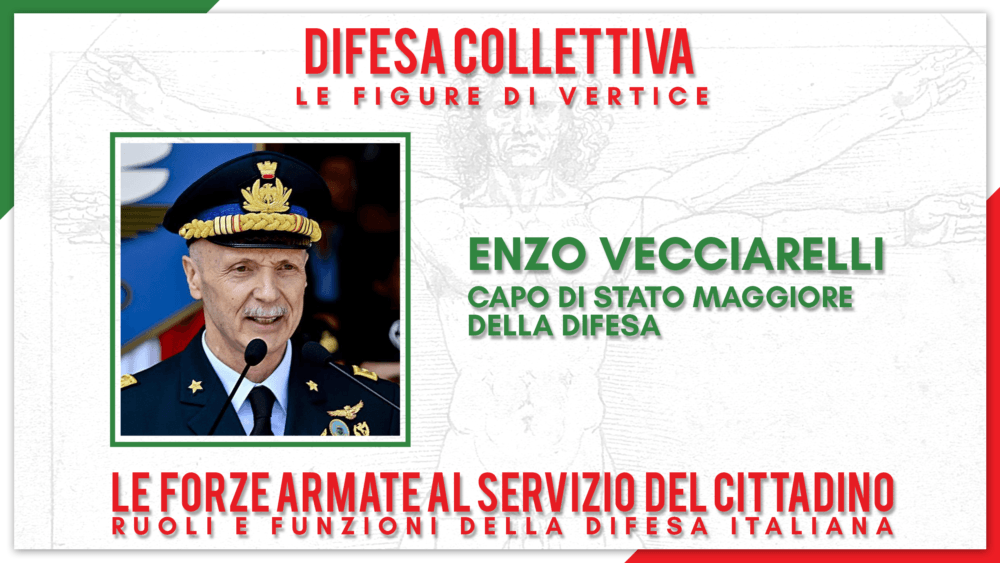 Enzo Vecciarelli Difesa Collettiva le forze armate ieri, oggi e domani