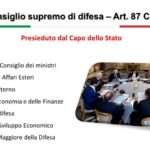 Consiglio Supremo di Difesa 2019