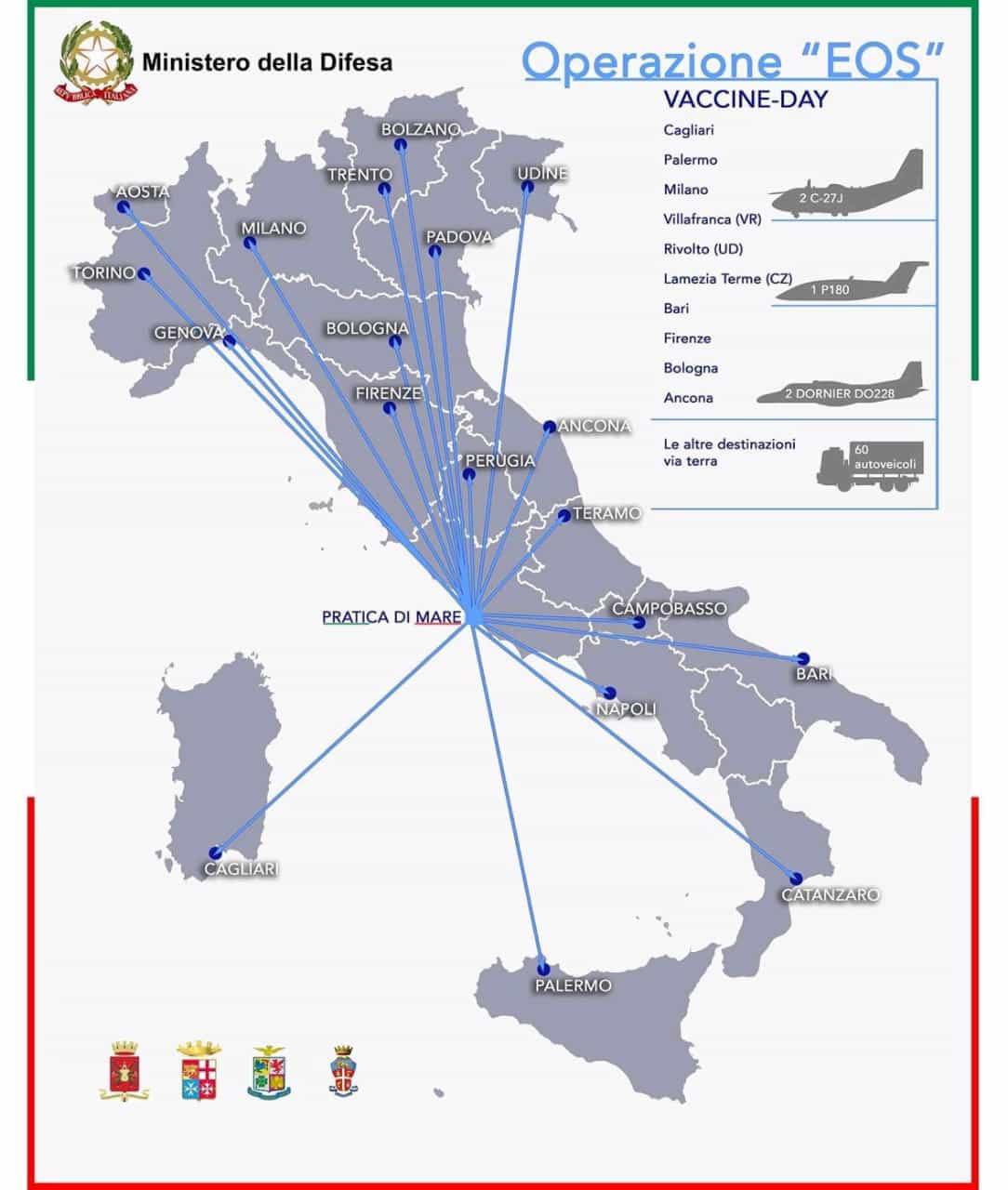 operazione Eos Vaccino anti Covid 19 Forze armate